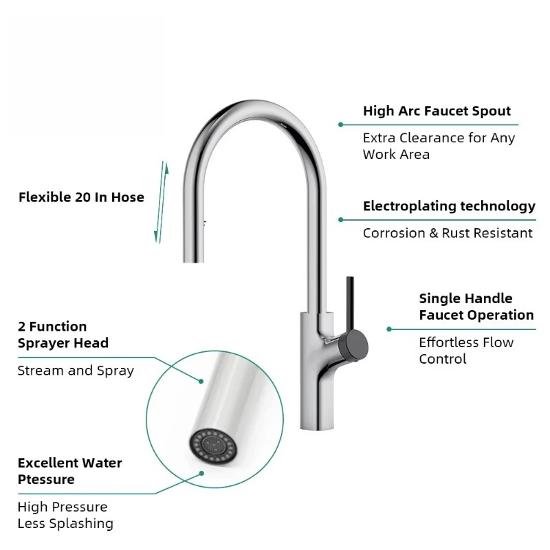 Kitchen  Mixer Faucet with Sin - đánh giá và giá Commercial Kitchen And Bar